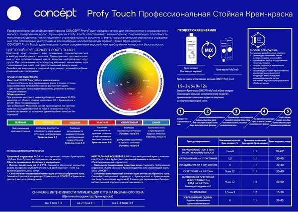 Concept Profy Touch 10.0 Профессиональный крем-краситель для волос, очень светлый блондин, 100 мл 562954 18961 