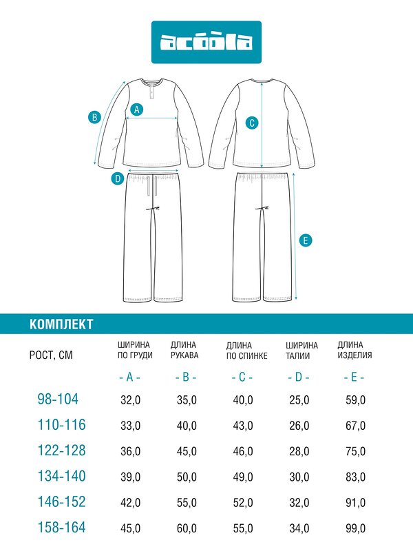 Acoola Набор 578005 20134280023 синий
