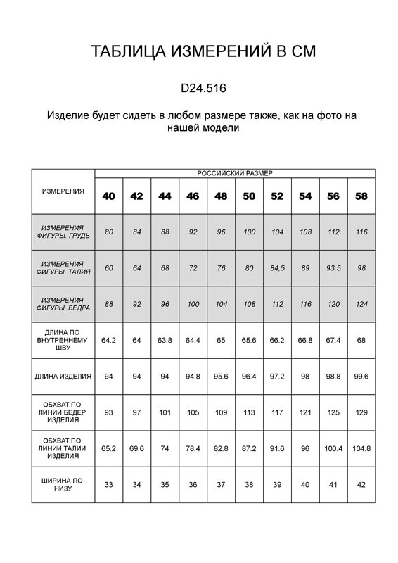 VILATTE Брюки 590874 D24.516 темно-синий