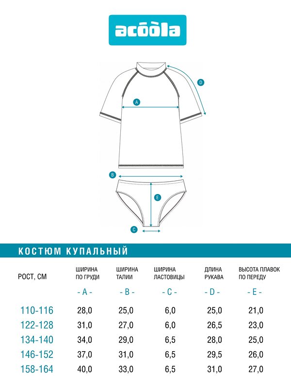 Acoola Купальный костюм 590945 20204710001 сине-красный