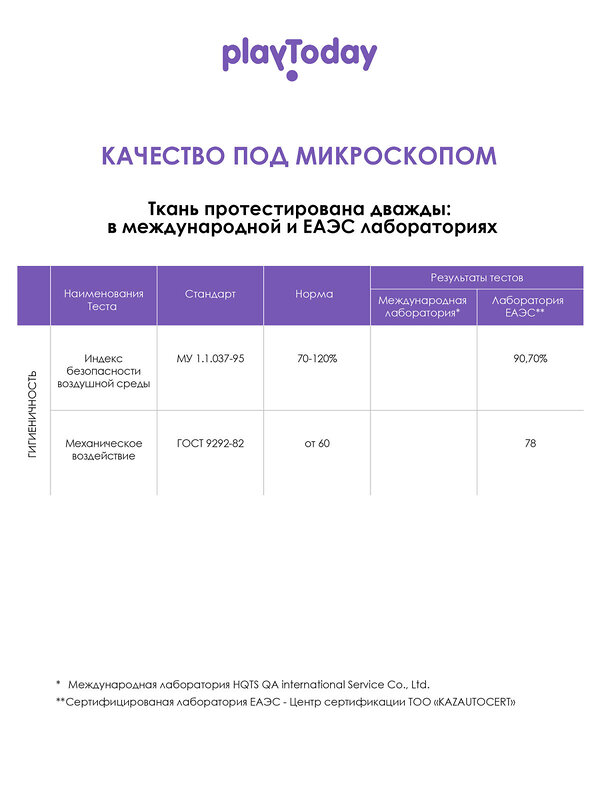 PLAYTODAY Полуботинки 603220 22611720 тёмно-синий,белый