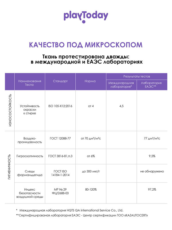 PLAYTODAY Брюки 237112 22217072 тёмно-синий