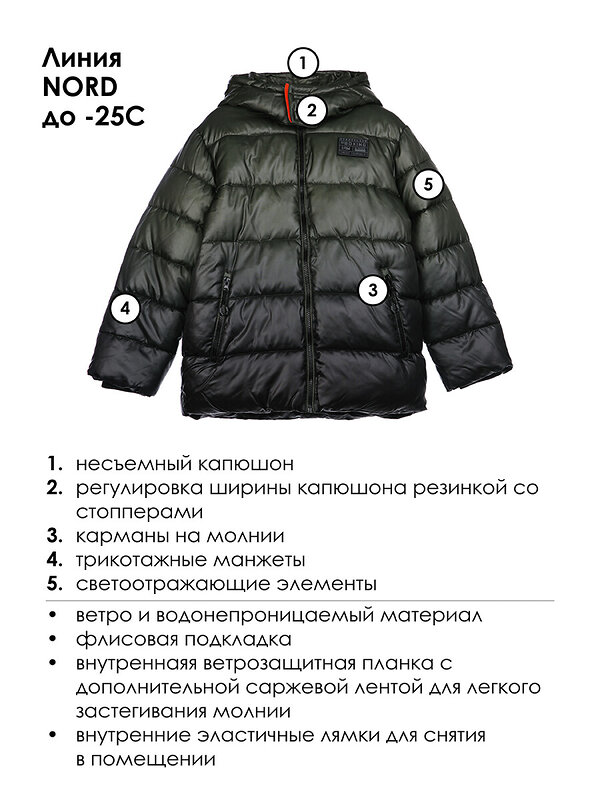 PLAYTODAY Куртка 458926 32411053 темно-зеленый