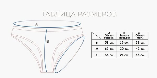 INDEFINI Трусы 148130 111000-LUB0141 Желтый