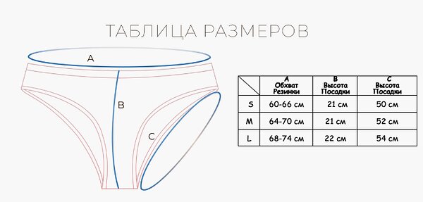 INDEFINI Трусы 148852 134000-LUS9671 Синий
