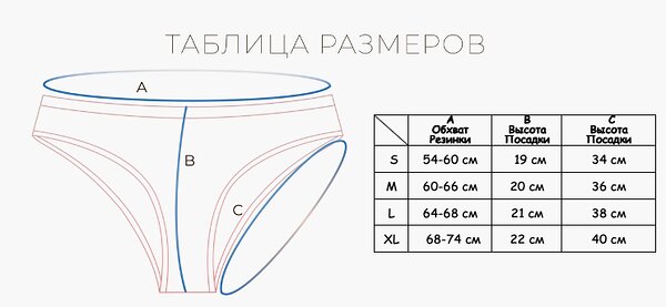 INDEFINI Трусы 150414 121000-LUF0010 Фиолетовый